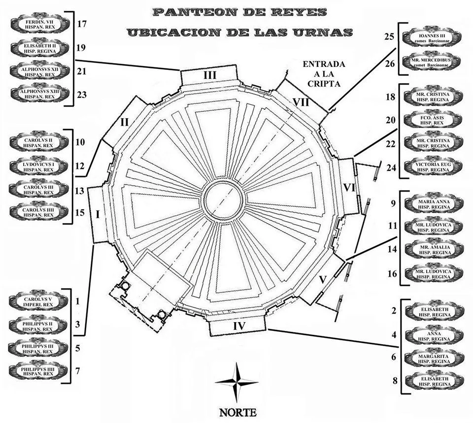 Image 6: Ubicación de los enterramientos en el Panteón de Reyes